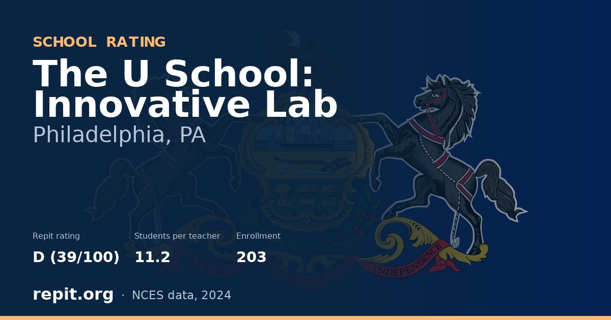 The U School: Innovative Lab, Philadelphia, PA — Repit school rating D (39/100)