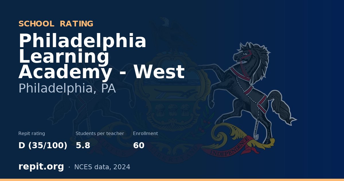Philadelphia Learning Academy - West, Philadelphia, PA — Repit school rating D (35/100)