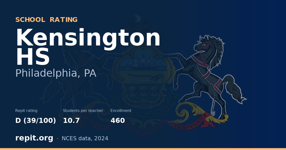 Kensington HS, Philadelphia, PA — Repit school rating D (39/100)