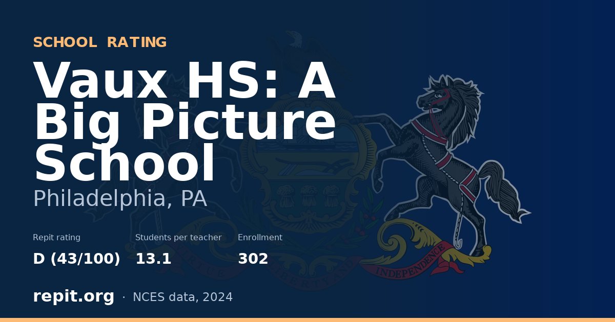 Vaux HS: A Big Picture School, Philadelphia, PA — Repit school rating D (43/100)