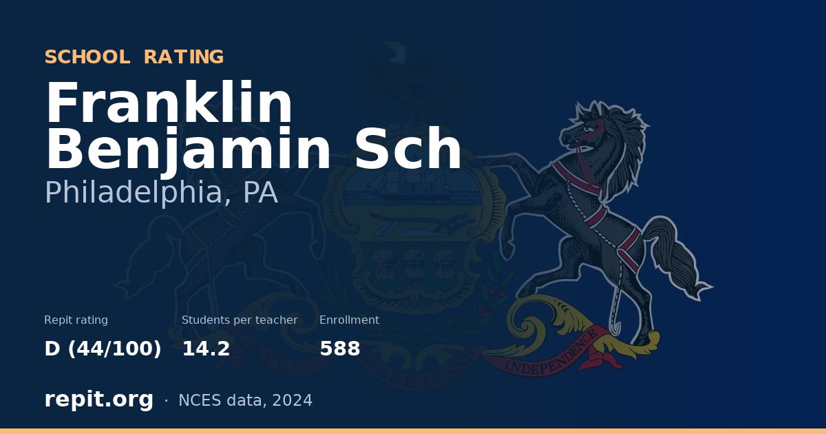 Franklin Benjamin Sch, Philadelphia, PA — Repit school rating D (44/100)