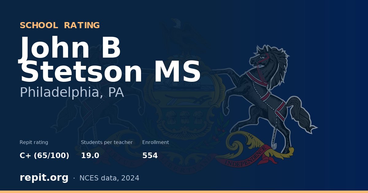 John B Stetson MS, Philadelphia, PA — Repit school rating C+ (65/100)