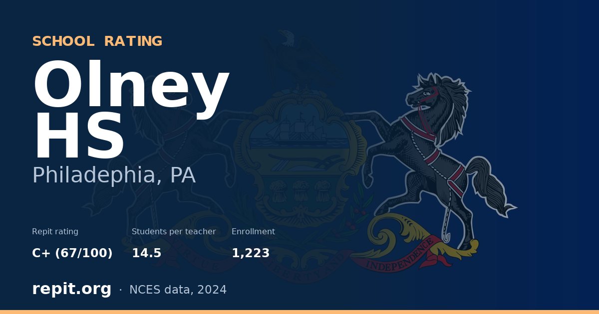 Olney HS, Philadephia, PA — Repit school rating C+ (67/100)