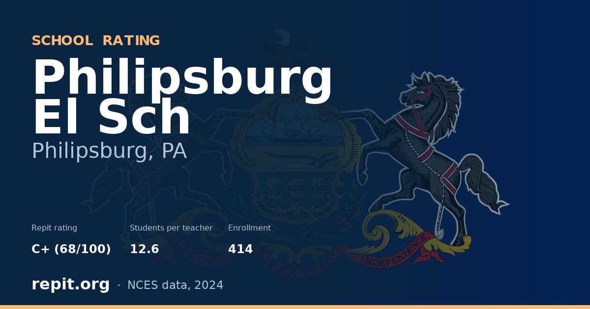 Philipsburg El Sch, Philipsburg, PA — Repit school rating C+ (68/100)