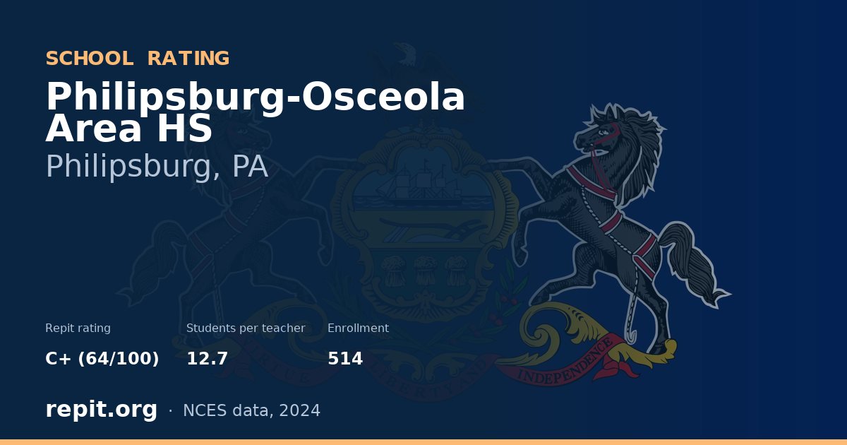 Philipsburg-Osceola Area HS, Philipsburg, PA — Repit school rating C+ (64/100)
