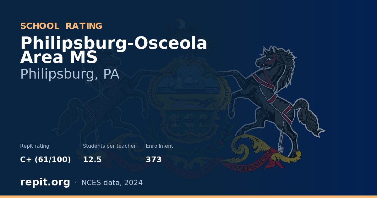 Philipsburg-Osceola Area MS, Philipsburg, PA — Repit school rating C+ (61/100)