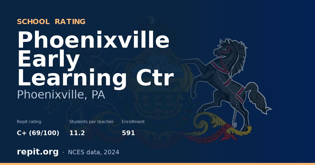 Phoenixville Early Learning Ctr, Phoenixville, PA — Repit school rating C+ (69/100)