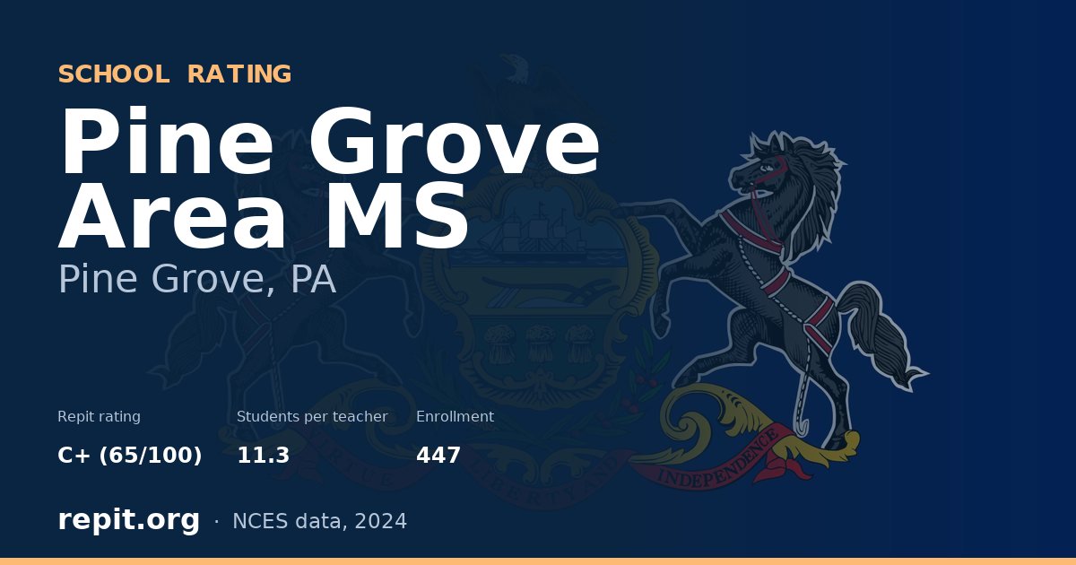 Pine Grove Area MS, Pine Grove, PA — Repit school rating C+ (65/100)