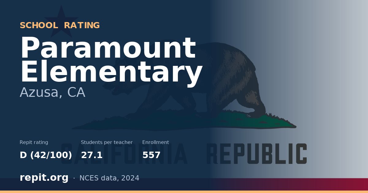 Paramount Elementary, Azusa, CA — Repit school rating D (42/100)