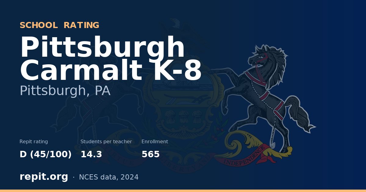 Pittsburgh Carmalt K-8, Pittsburgh, PA — Repit school rating D (45/100)