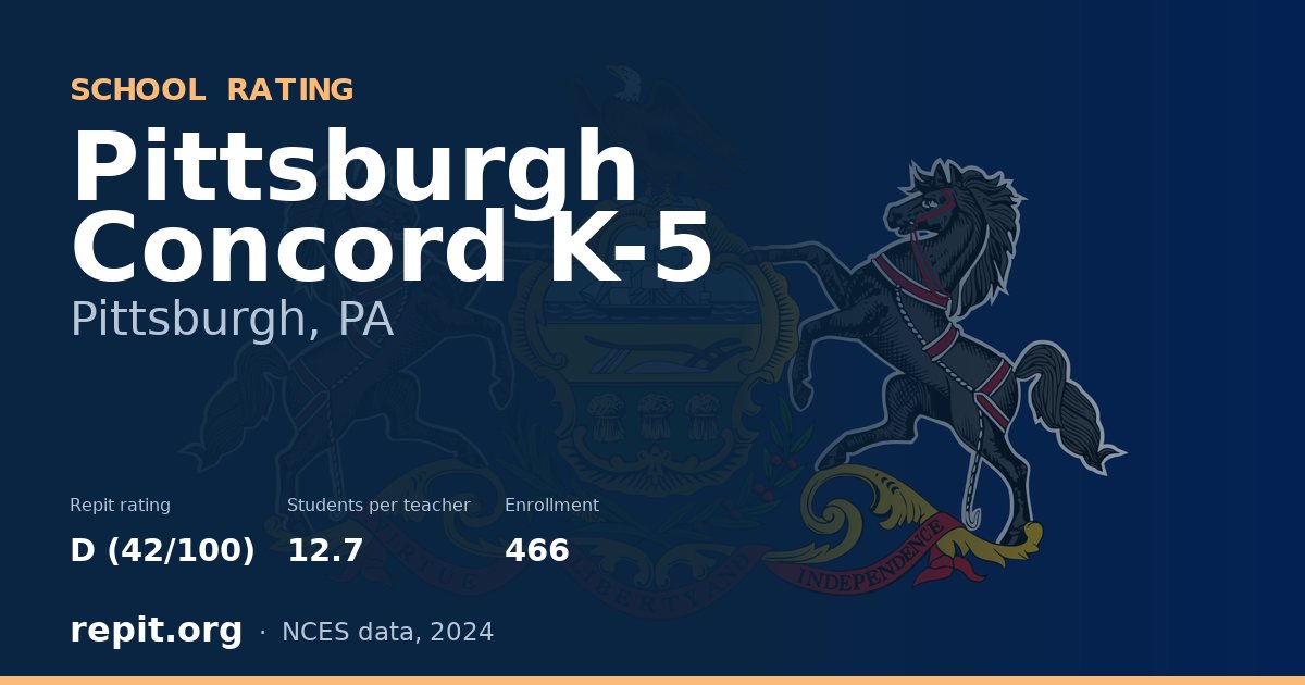 Pittsburgh Concord K-5, Pittsburgh, PA — Repit school rating D (42/100)