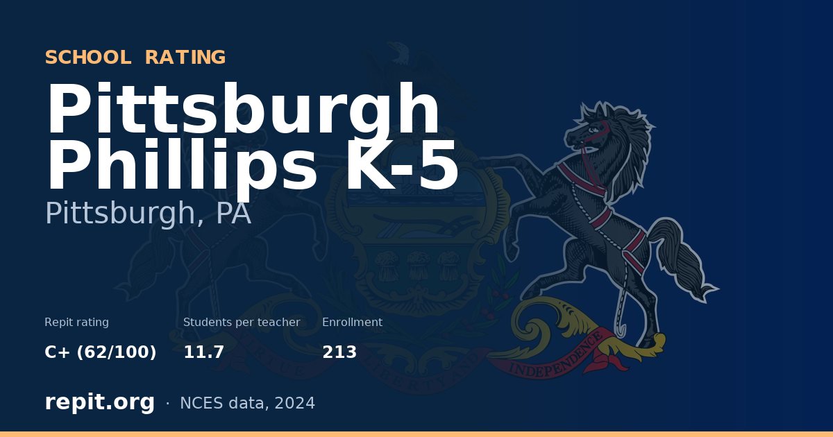 Pittsburgh Phillips K-5, Pittsburgh, PA — Repit school rating C+ (62/100)