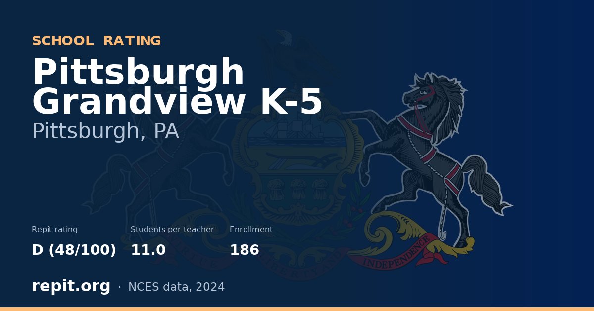 Pittsburgh Grandview K-5, Pittsburgh, PA — Repit school rating D (48/100)