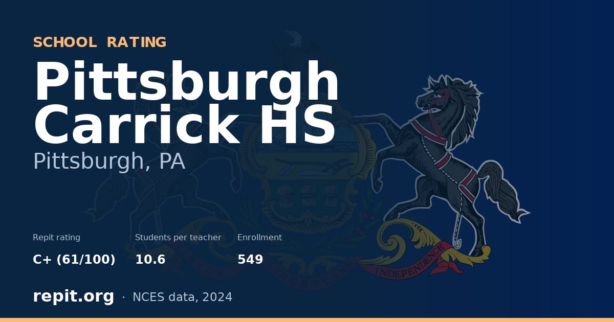 Pittsburgh Carrick HS, Pittsburgh, PA — Repit school rating C+ (61/100)