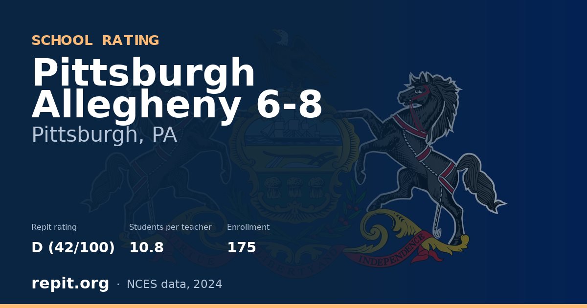 Pittsburgh Allegheny 6-8, Pittsburgh, PA — Repit school rating D (42/100)