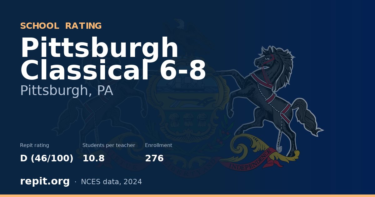 Pittsburgh Classical 6-8, Pittsburgh, PA — Repit school rating D (46/100)
