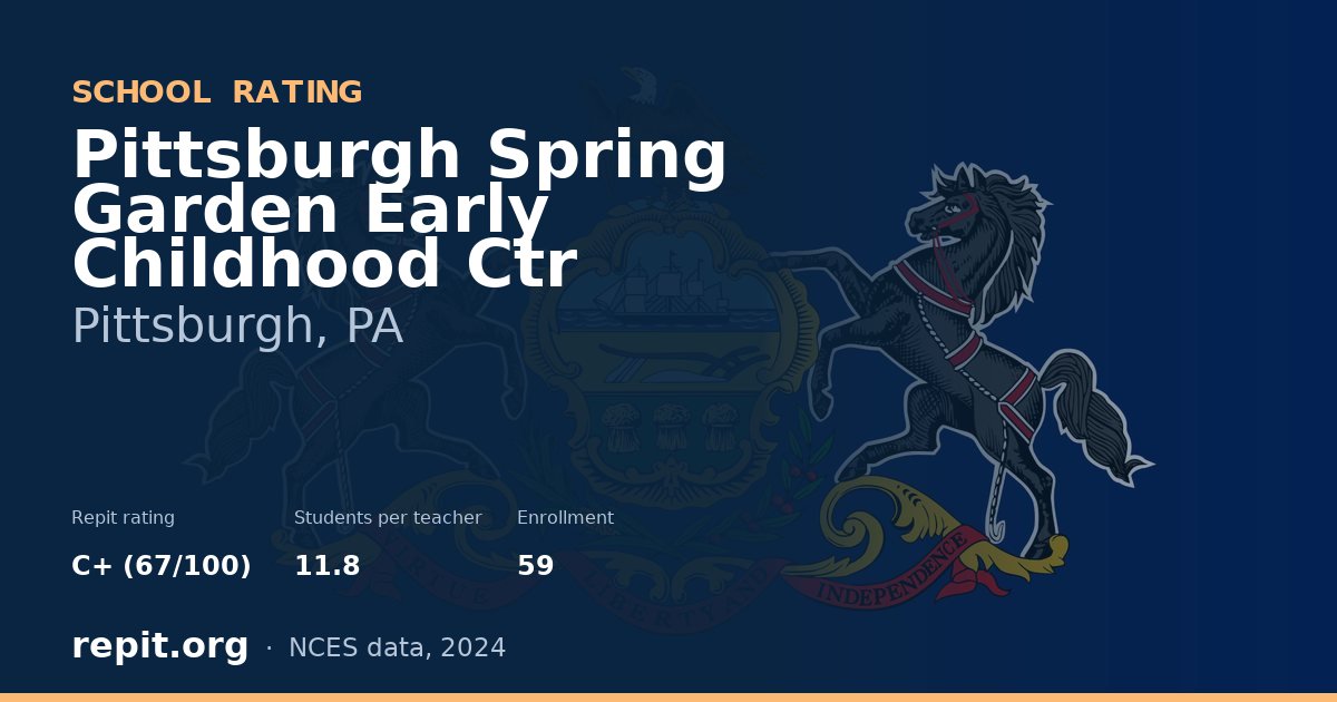 Pittsburgh Spring Garden Early Childhood Ctr, Pittsburgh, PA — Repit school rating C+ (67/100)