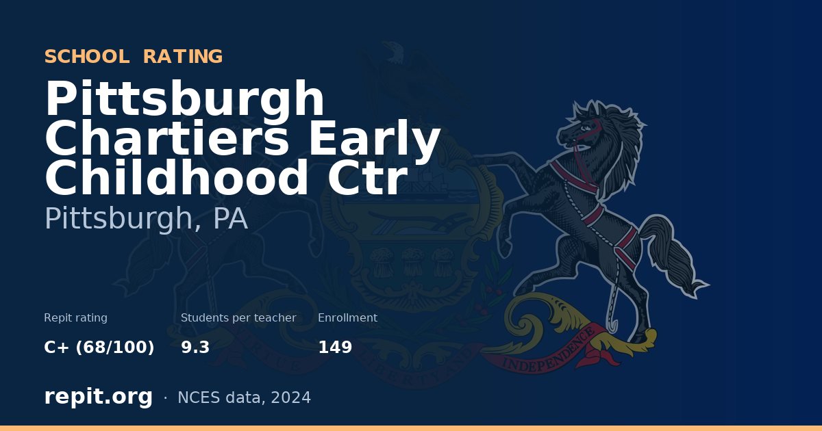 Pittsburgh Chartiers Early Childhood Ctr, Pittsburgh, PA — Repit school rating C+ (68/100)