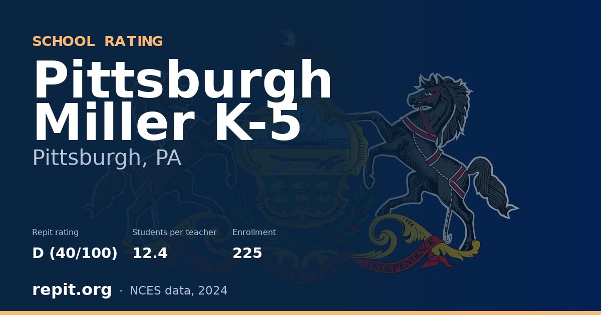 Pittsburgh Miller K-5, Pittsburgh, PA — Repit school rating D (40/100)