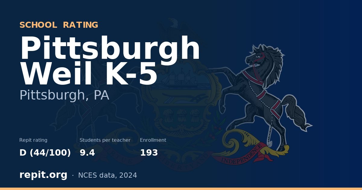 Pittsburgh Weil K-5, Pittsburgh, PA — Repit school rating D (44/100)