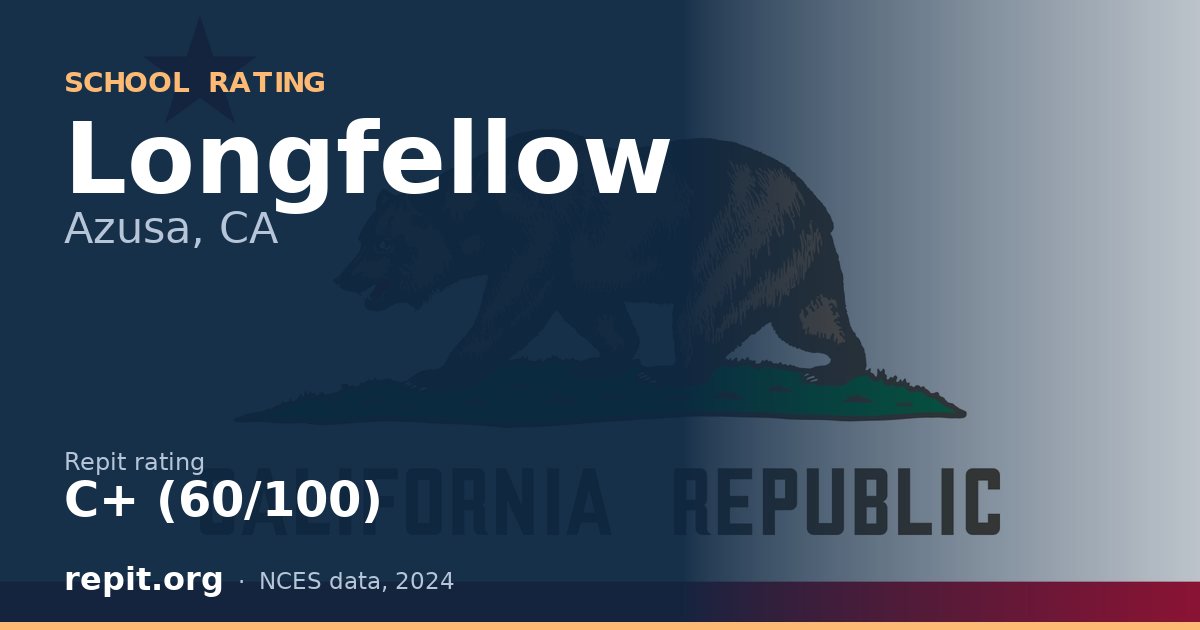 Longfellow, Azusa, CA — Repit school rating C+ (60/100)