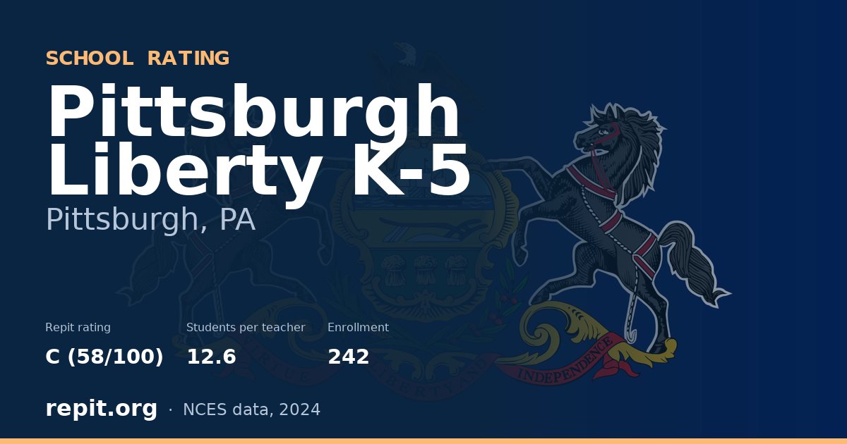 Pittsburgh Liberty K-5, Pittsburgh, PA — Repit school rating C (58/100)