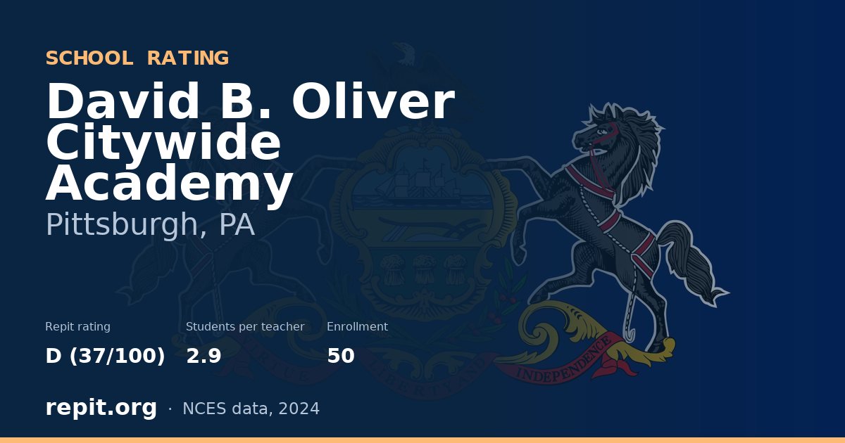 David B. Oliver Citywide Academy, Pittsburgh, PA — Repit school rating D (37/100)