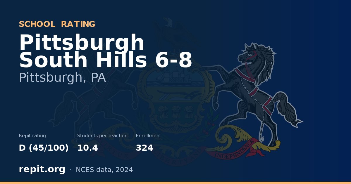 Pittsburgh South Hills 6-8, Pittsburgh, PA — Repit school rating D (45/100)