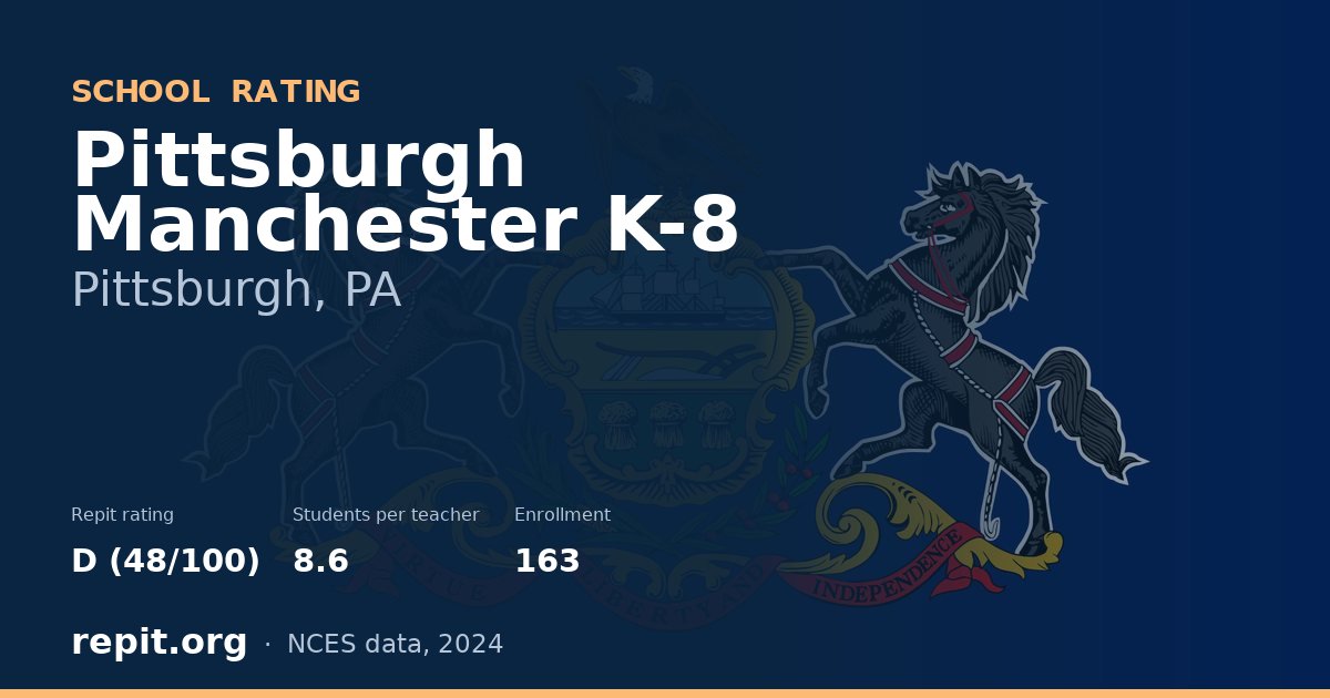 Pittsburgh Manchester K-8, Pittsburgh, PA — Repit school rating D (48/100)
