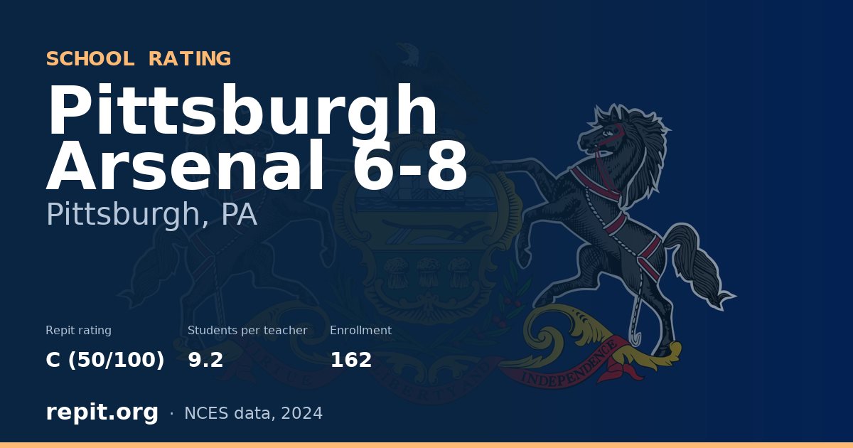 Pittsburgh Arsenal 6-8, Pittsburgh, PA — Repit school rating C (50/100)