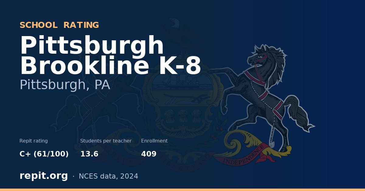Pittsburgh Brookline K-8, Pittsburgh, PA — Repit school rating C+ (61/100)