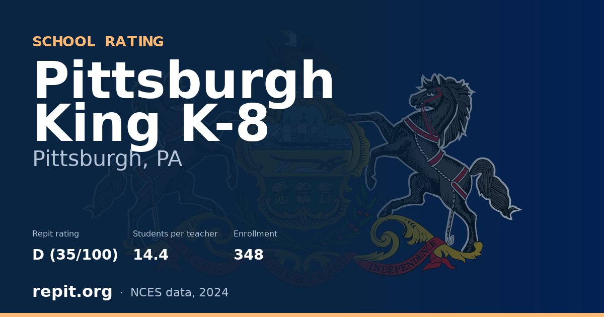 Pittsburgh King K-8, Pittsburgh, PA — Repit school rating D (35/100)