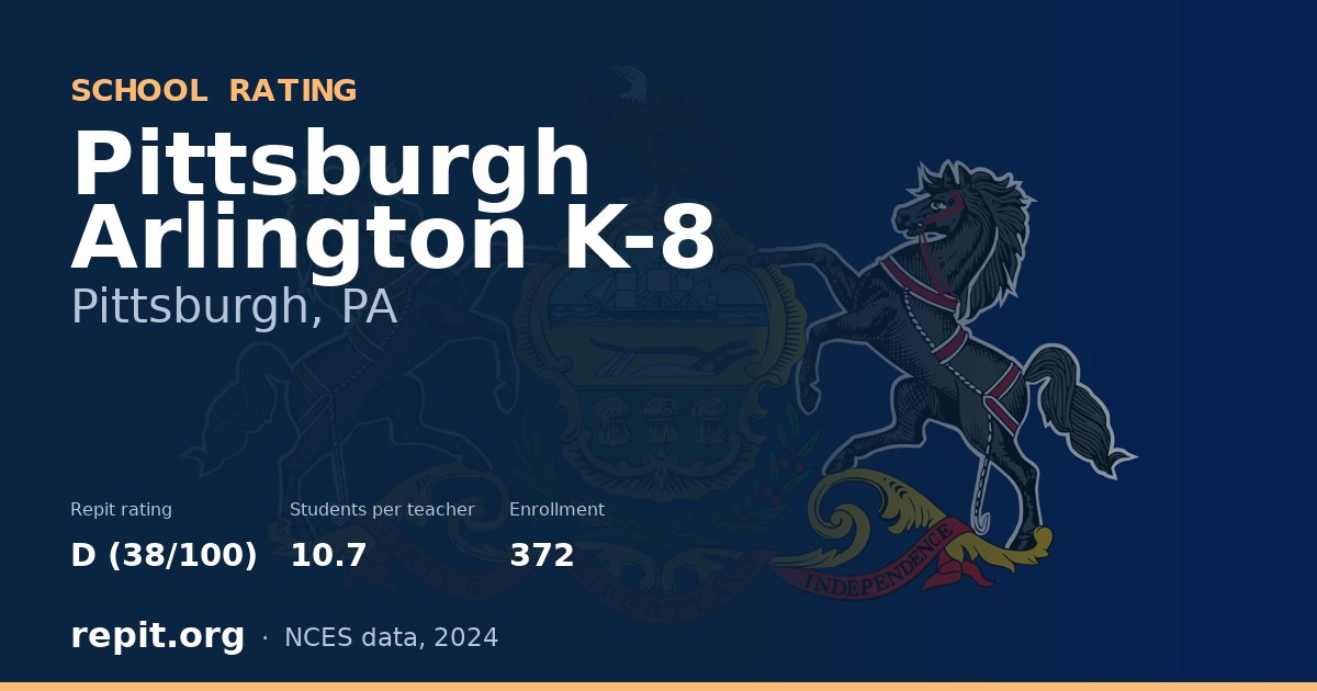 Pittsburgh Arlington K-8, Pittsburgh, PA — Repit school rating D (38/100)