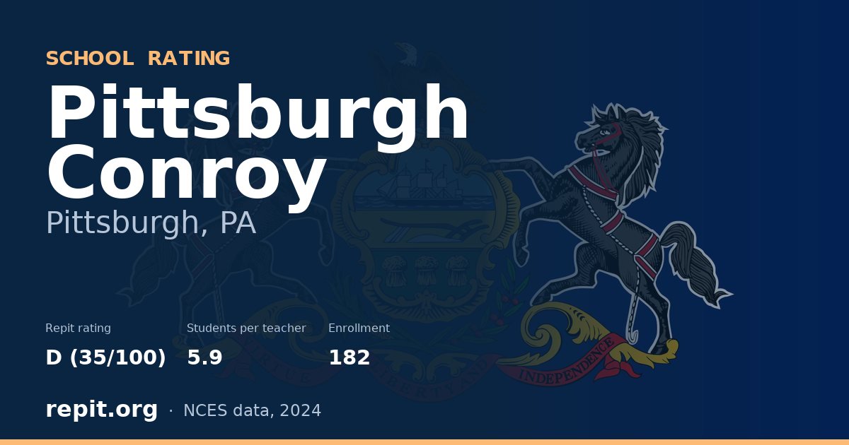 Pittsburgh Conroy, Pittsburgh, PA — Repit school rating D (35/100)