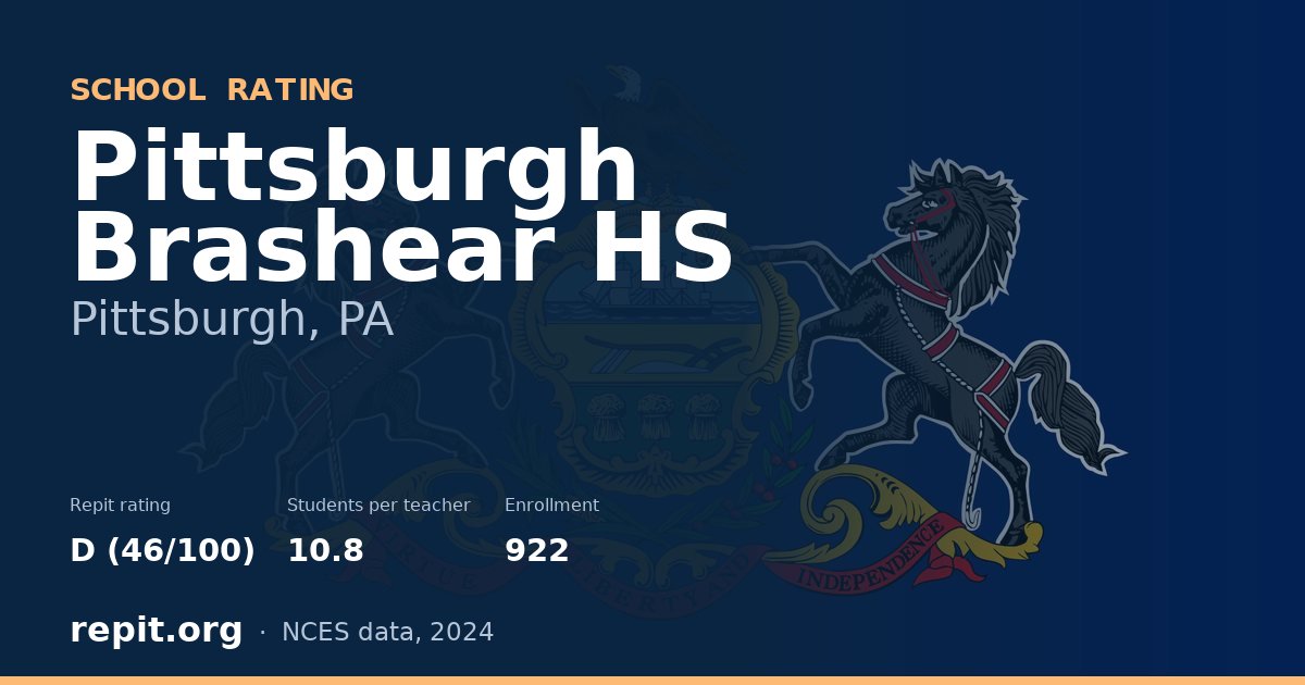 Pittsburgh Brashear HS, Pittsburgh, PA — Repit school rating D (46/100)