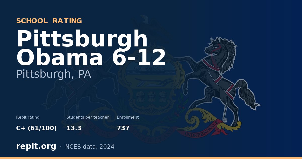 Pittsburgh Obama 6-12, Pittsburgh, PA — Repit school rating C+ (61/100)
