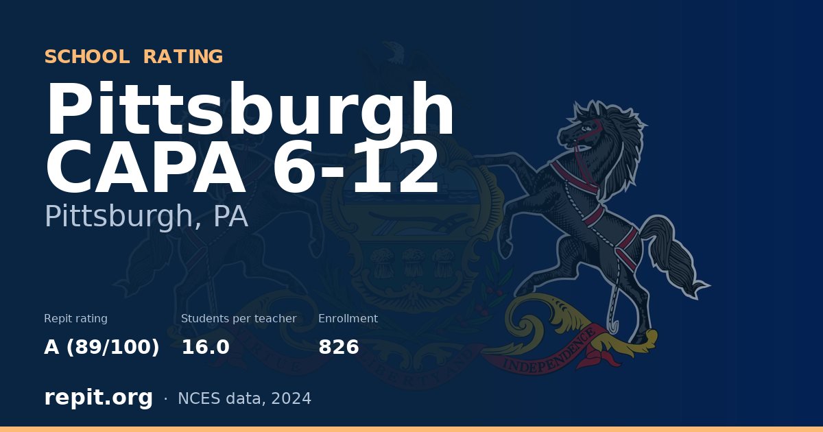 Pittsburgh CAPA 6-12, Pittsburgh, PA — Repit school rating A (89/100)