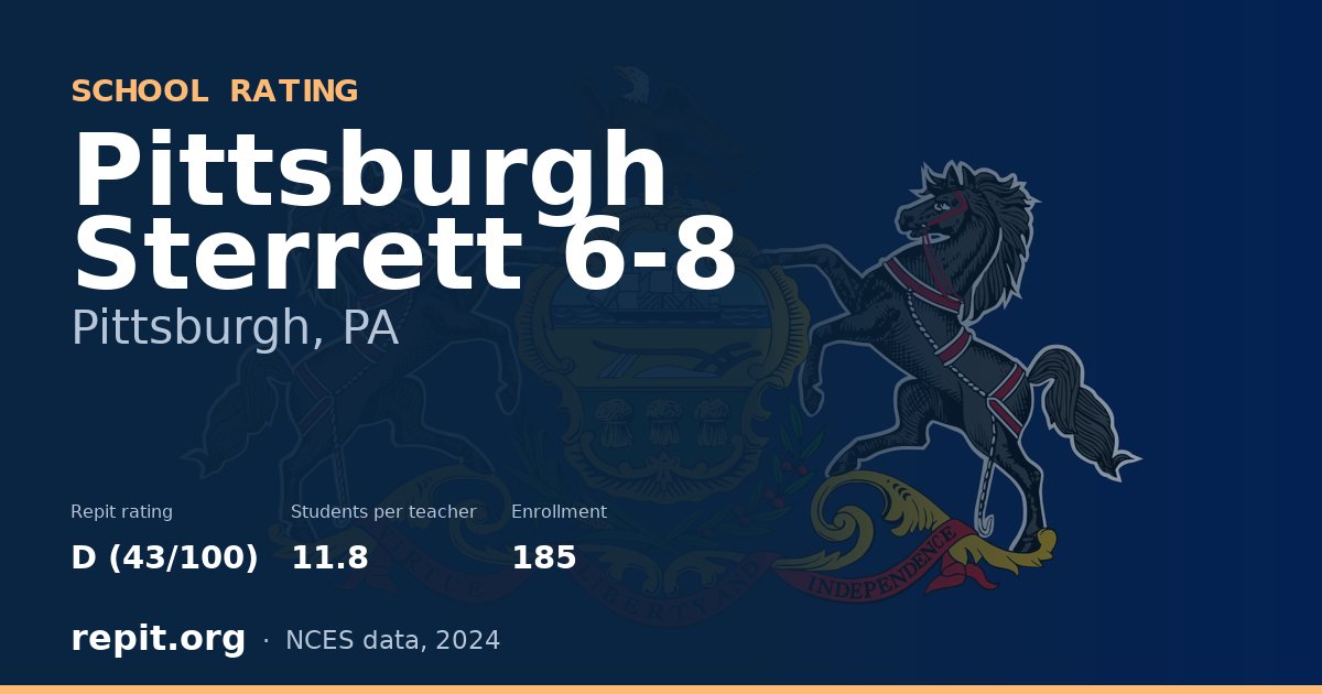 Pittsburgh Sterrett 6-8, Pittsburgh, PA — Repit school rating D (43/100)