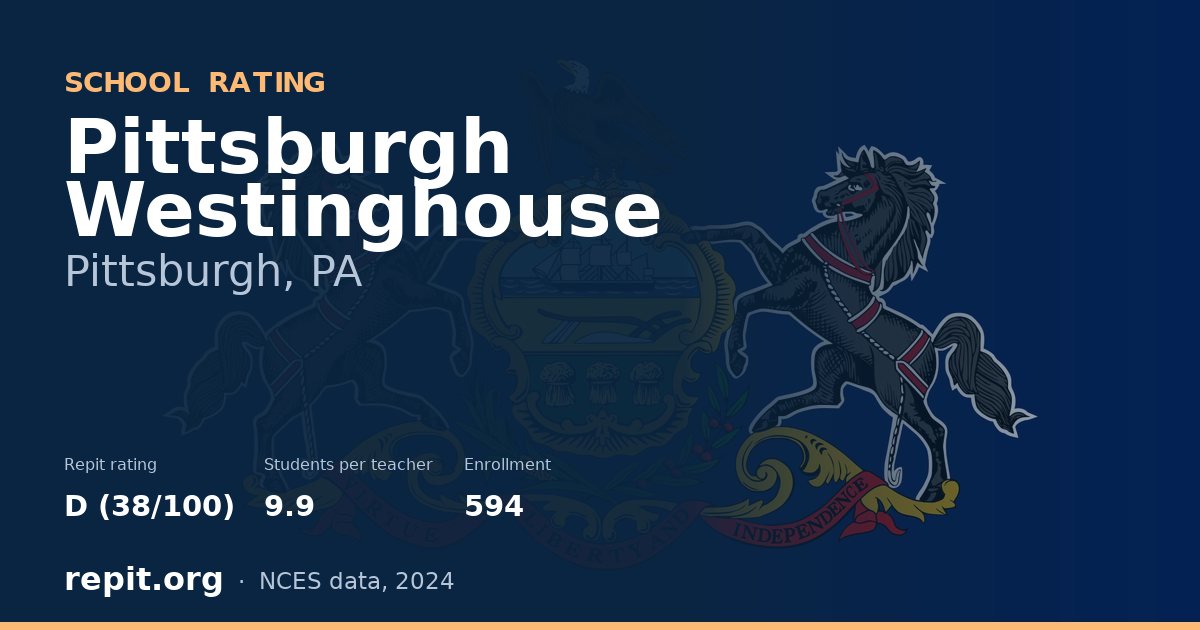 Pittsburgh Westinghouse, Pittsburgh, PA — Repit school rating D (38/100)