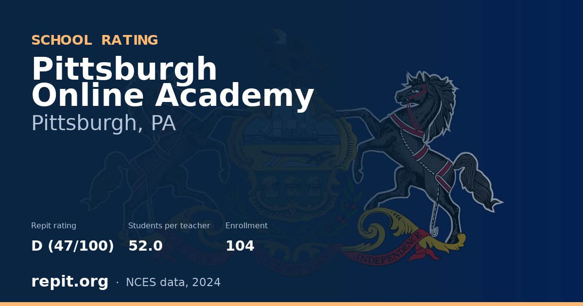 Pittsburgh Online Academy, Pittsburgh, PA — Repit school rating D (47/100)