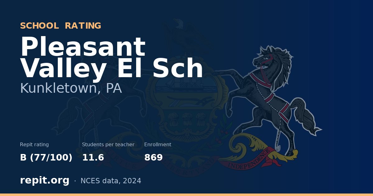 Pleasant Valley El Sch, Kunkletown, PA — Repit school rating B (77/100)