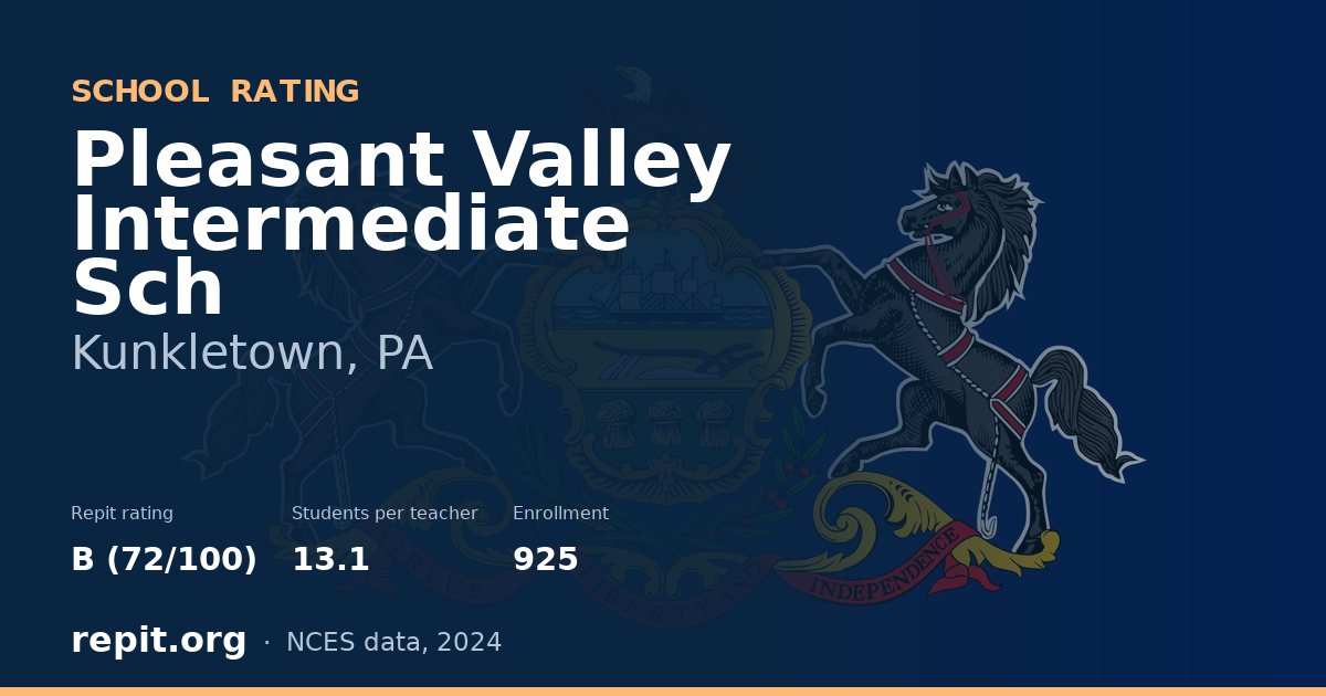 Pleasant Valley Intermediate Sch, Kunkletown, PA — Repit school rating B (72/100)