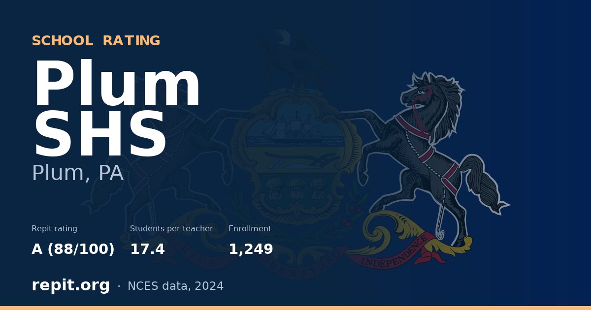 Plum SHS, Plum, PA — Repit school rating A (88/100)