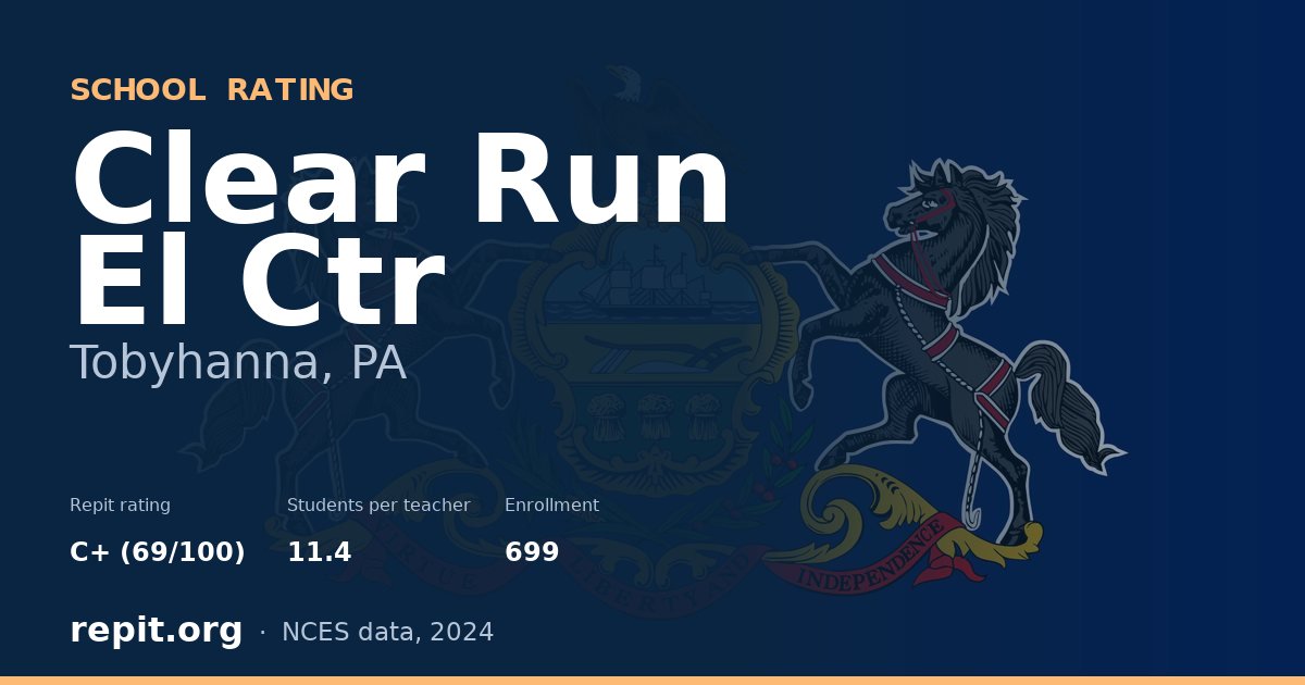 Clear Run El Ctr, Tobyhanna, PA — Repit school rating C+ (69/100)