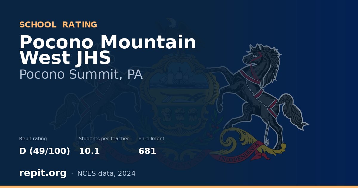 Pocono Mountain West JHS, Pocono Summit, PA — Repit school rating D (49/100)