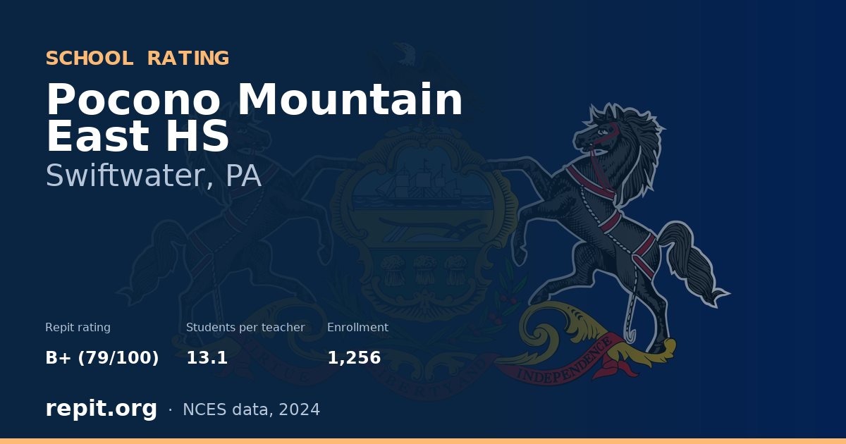 Pocono Mountain East HS, Swiftwater, PA — Repit school rating B+ (79/100)