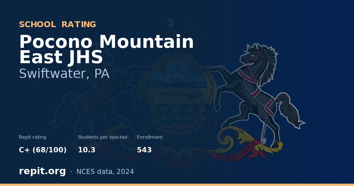 Pocono Mountain East JHS, Swiftwater, PA — Repit school rating C+ (68/100)