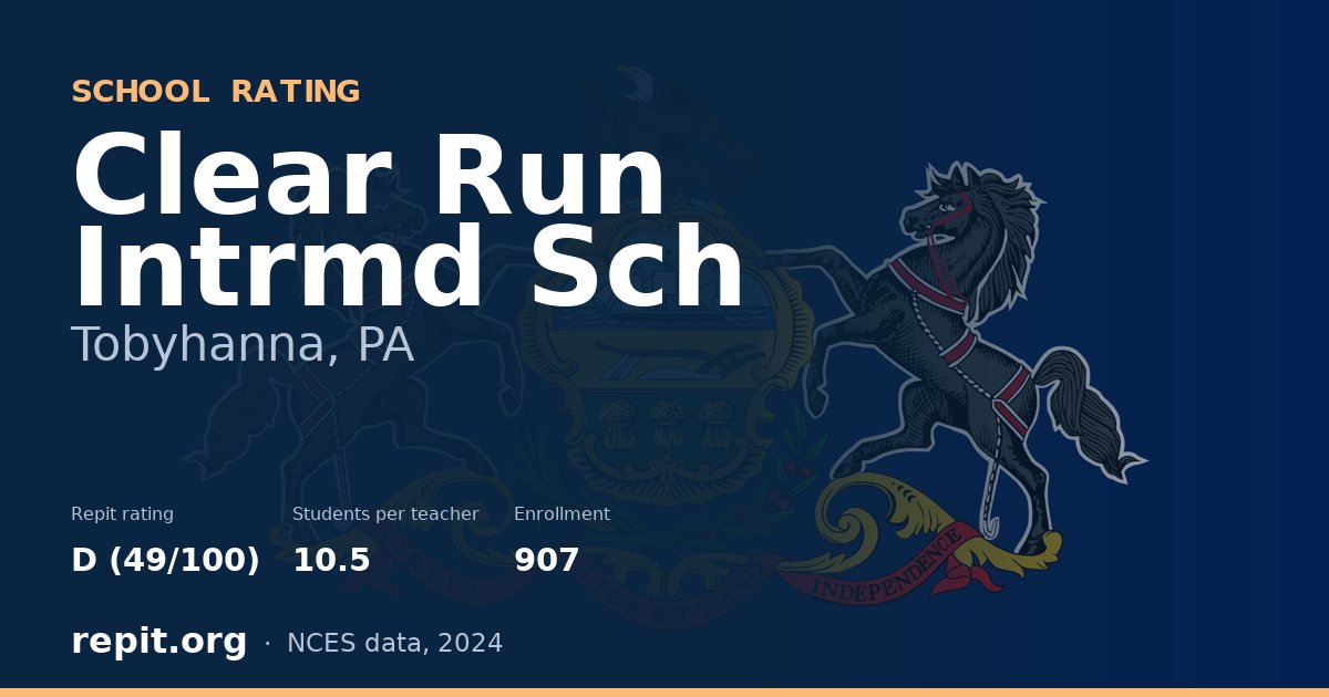 Clear Run Intrmd Sch, Tobyhanna, PA — Repit school rating D (49/100)