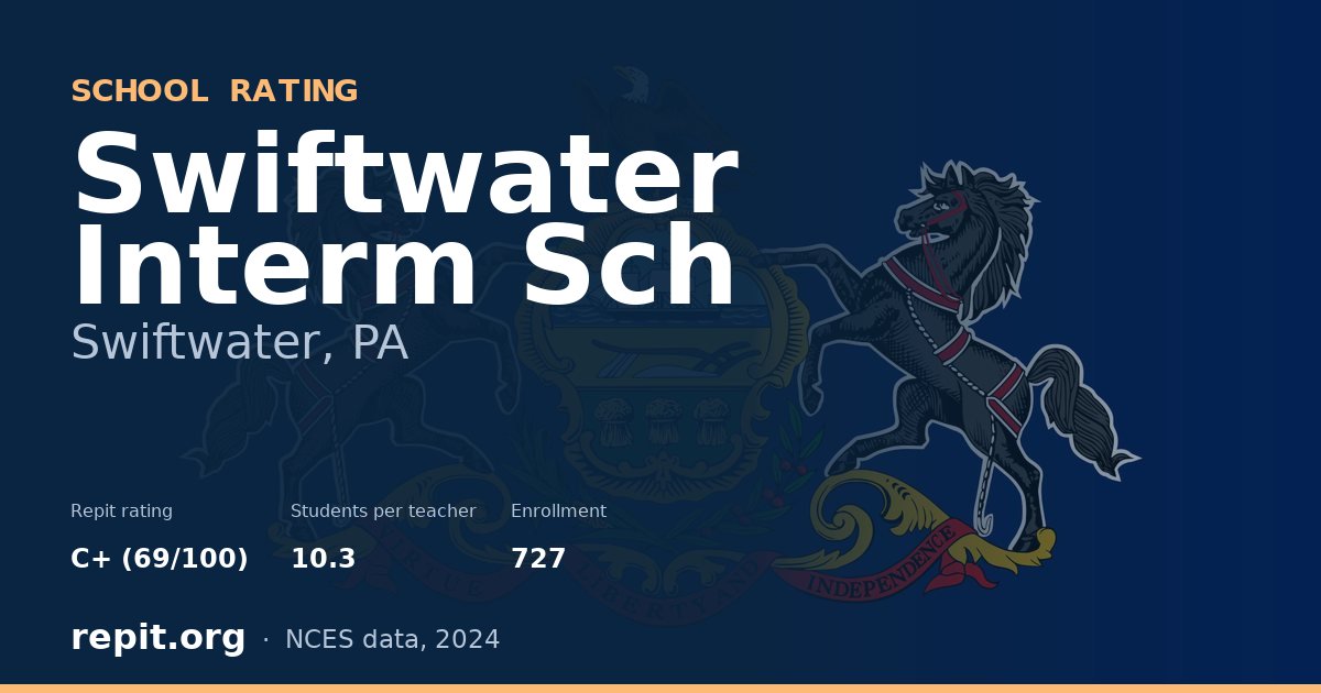Swiftwater Interm Sch, Swiftwater, PA — Repit school rating C+ (69/100)