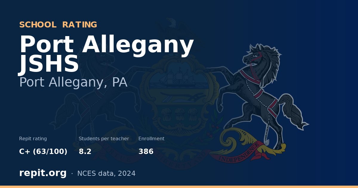 Port Allegany JSHS, Port Allegany, PA — Repit school rating C+ (63/100)